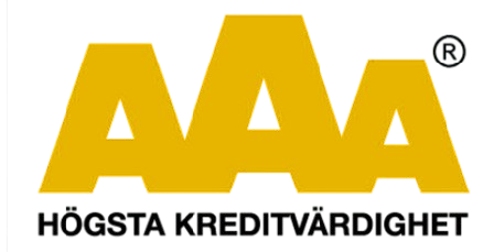AAA Högsta Kreditvärdighet